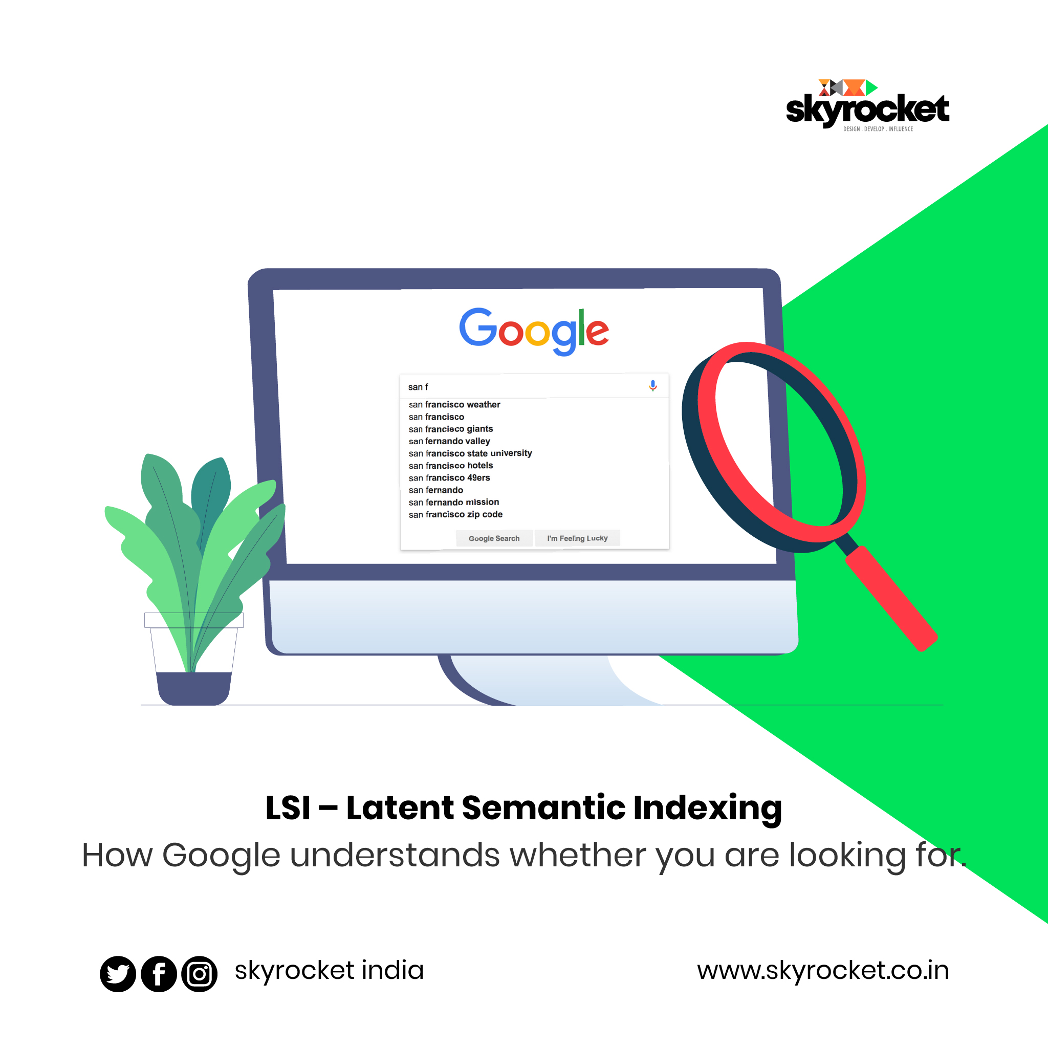 LSI – Latent Semantic Indexing | How Google understands whether you are looking for “Apple” the fruit or “Apple” the computer.
