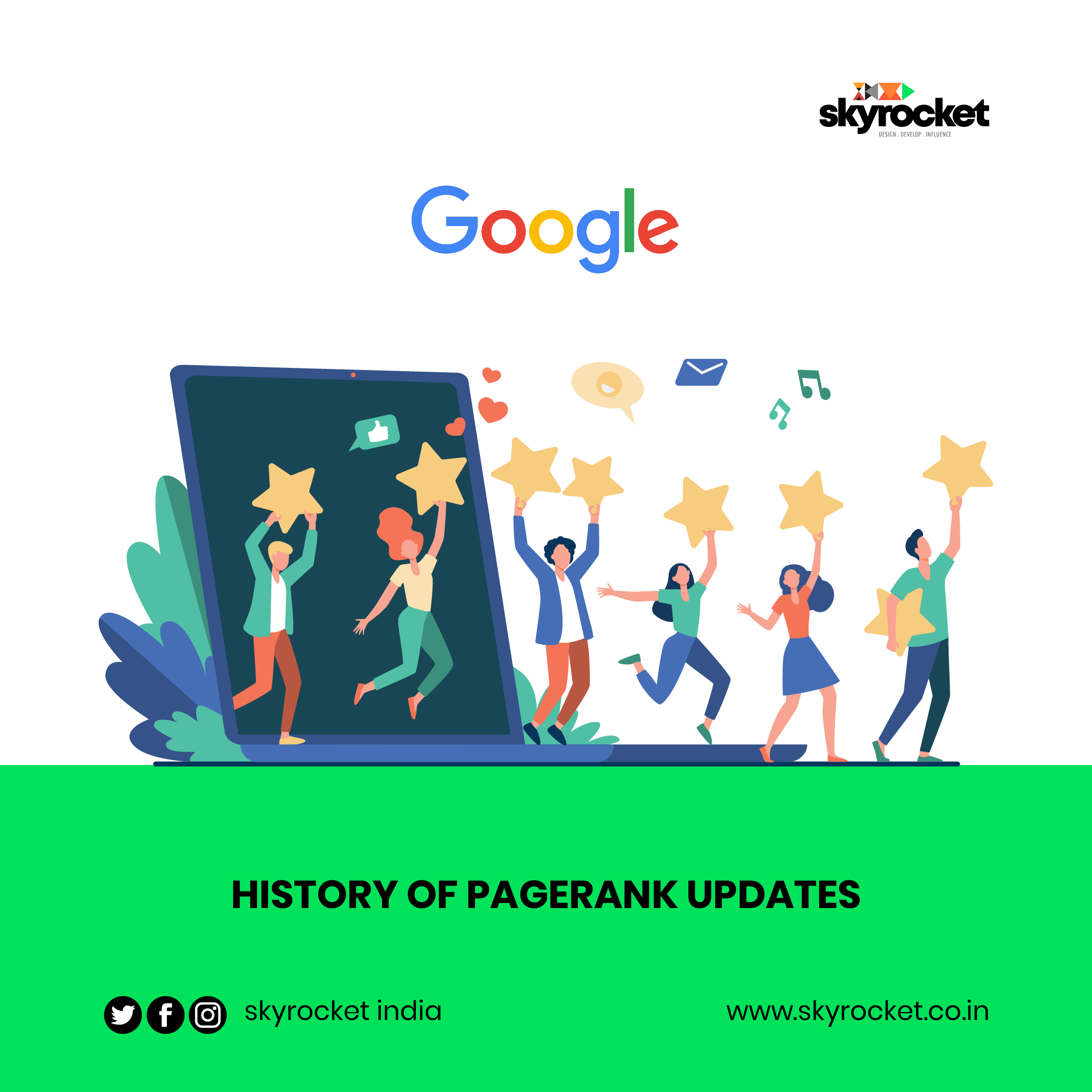 PageRank – Google’s Search Algorithm Updates